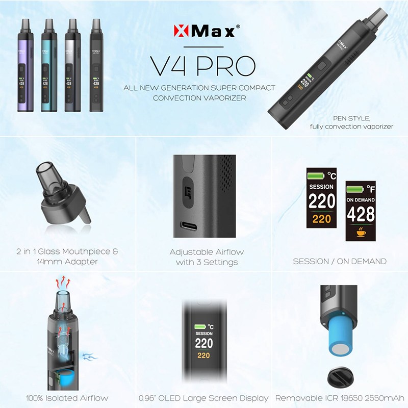 NIEUWE Originele XMAX V4 Pro 2 - Vape Battery 18650 recensie en prijs
