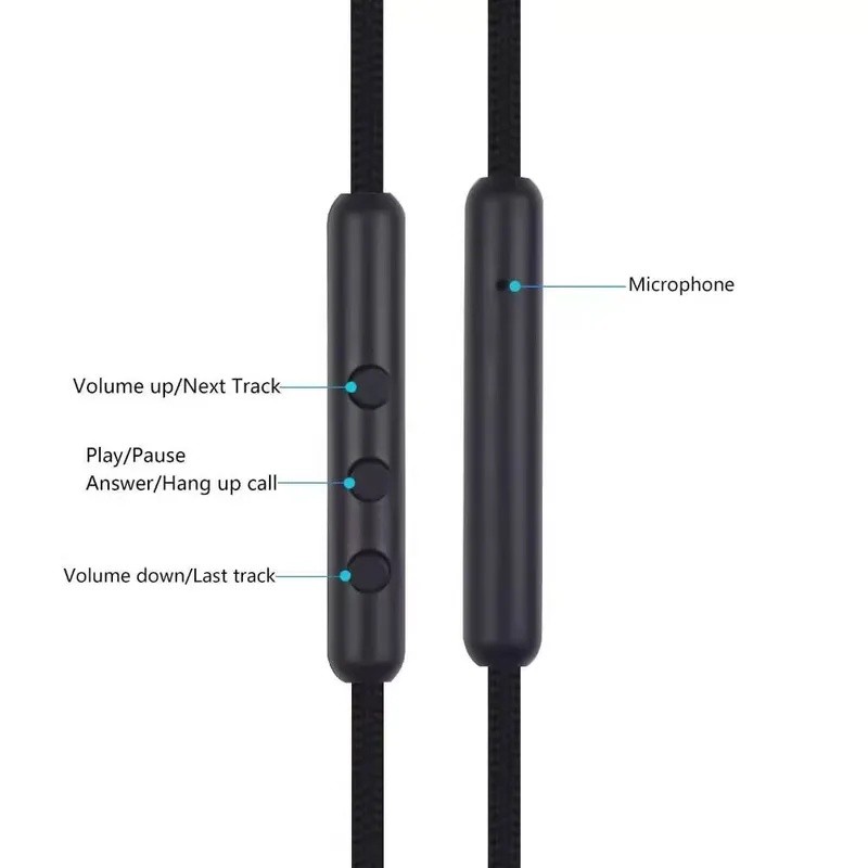 USB Type C Vervanging Mic Kabe - Sennheiser Headphone Hd 560S recensie en prijs